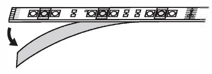 Frequently Asked Questions 2