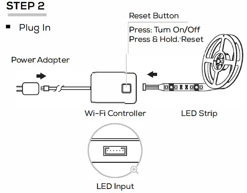 Voice Control Guide 1