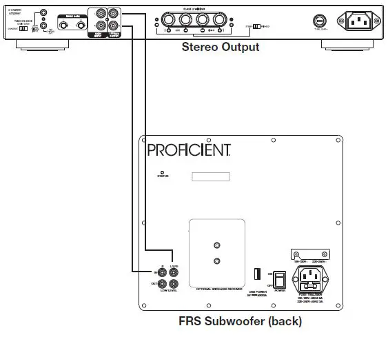 PROFICIENT FRS Series FRS-8 FTEQ Subwoofer fig 4