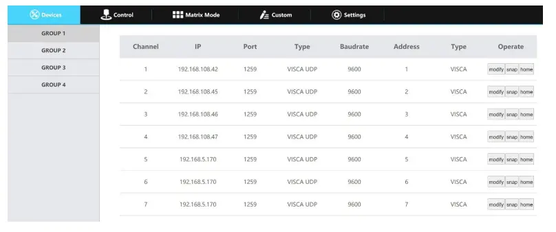 PTZ OPTIC Serial Camera Controller - Interface