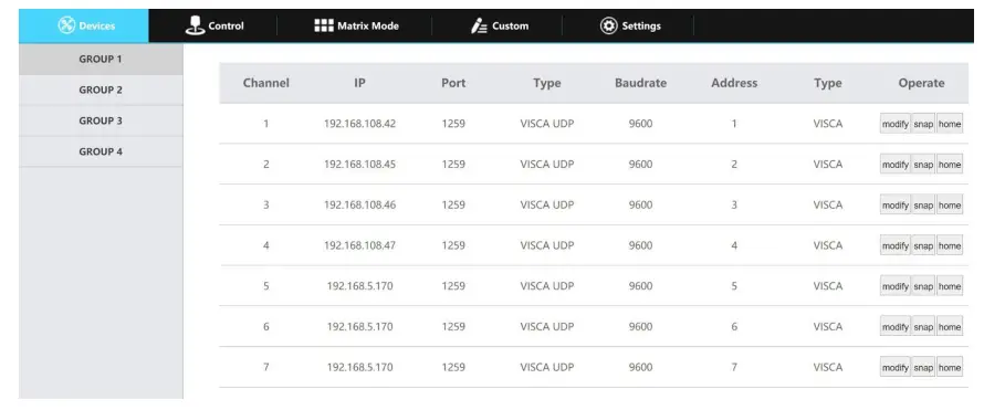 PTZ OPTIC Serial Camera Controller - Management