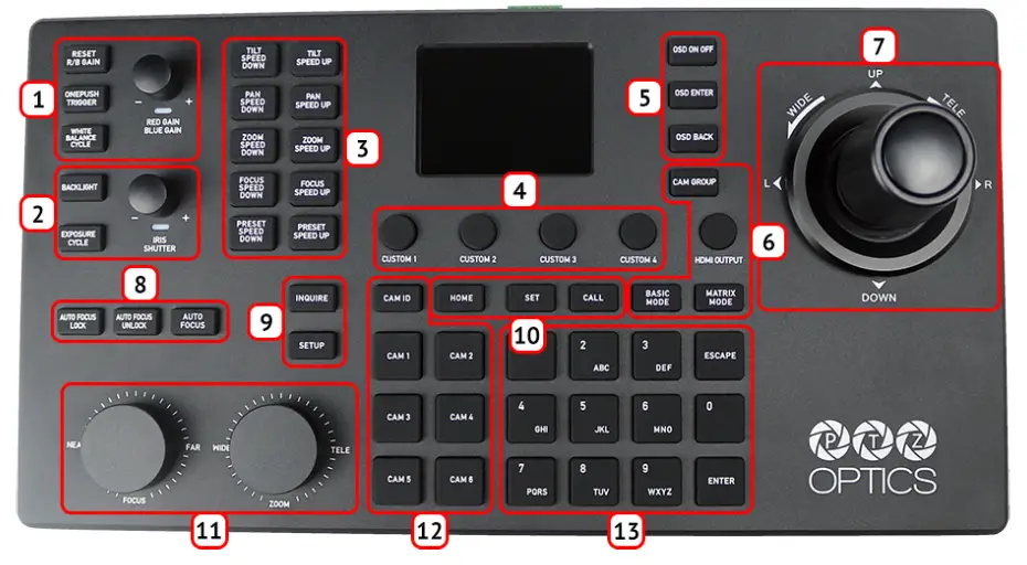 PTZ OPTIC Serial Camera Controller - Overview