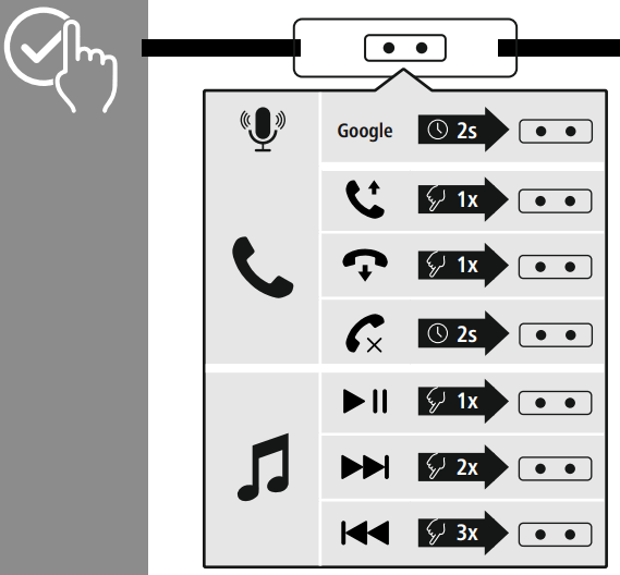hama 00184141 Sea Stereo Headphones - Fig 2
