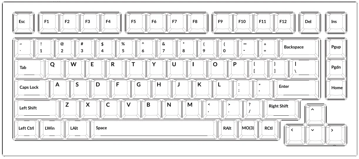 Keychron Q1 QMK Custom Mechanical Keyboard - fig 12