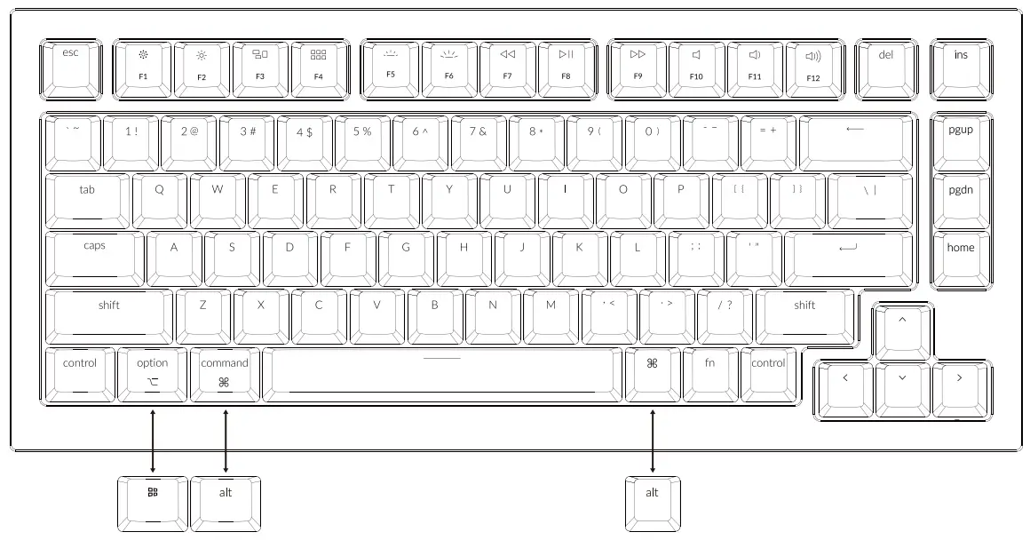 Keychron Q1 QMK Custom Mechanical Keyboard