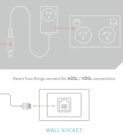 NetComm NF20 Wi-Fi 6 Gateway 4