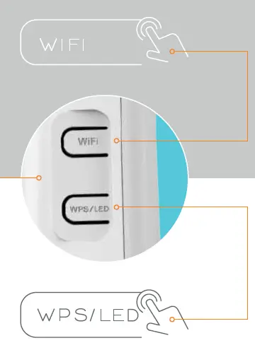 NetComm NF20 Wi-Fi 6 Gateway 9