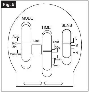 PATRIOT 356-9448 Dual Head Security Light Fig12