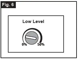 PATRIOT 356-9448 Dual Head Security Light Fig13