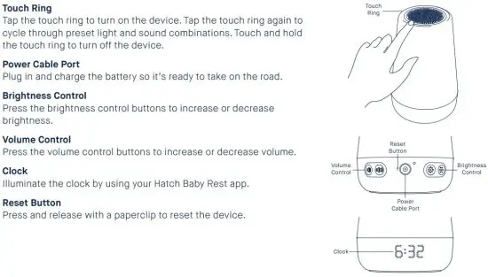 FIG 2 GETTING TO KNOW HATCH BABY REST.JPG