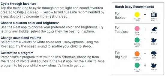 FIG 3 THINGS TO TRY.JPG