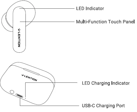 LENTION T2 ANC True Wireless Earbuds 2