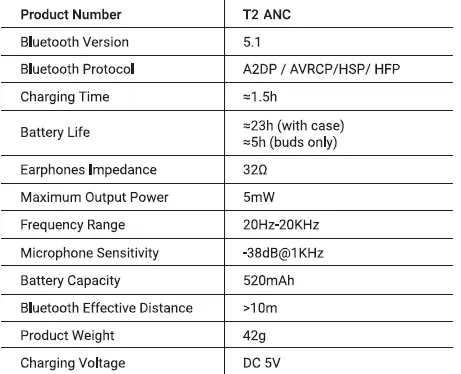 LENTION T2 ANC True Wireless Earbuds 6
