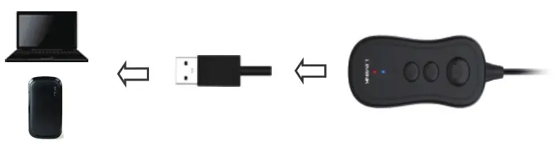 LIMINK WF08 WiFi Endoscope Camera - How to charge Wifi Endoscope