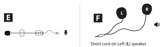 cardo FREECOM X A02 Helmet - CONTENTS 2