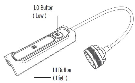 OLIGHT-Odin-GL-m-1500-Lumen-Rifle-Light-12