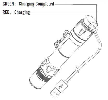 OLIGHT-Odin-GL-m-1500-Lumen-Rifle-Light-5