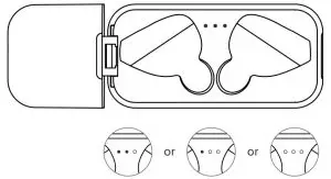 FIG 3 LED INFORMATION