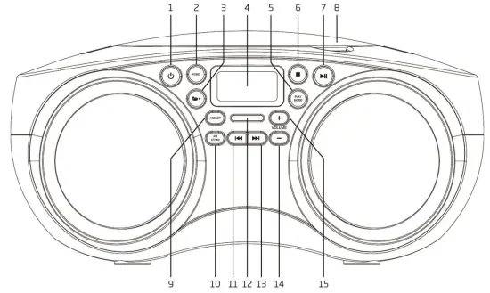 Lenco SCD-501 Portable FM Radio with CD - FRONT PANEL