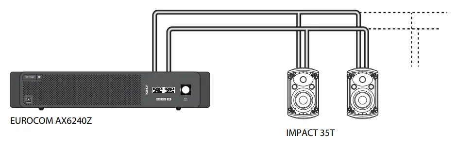 Turbosound TCI32 TR 2 Way Full Range Loudspeaker - Series Hook