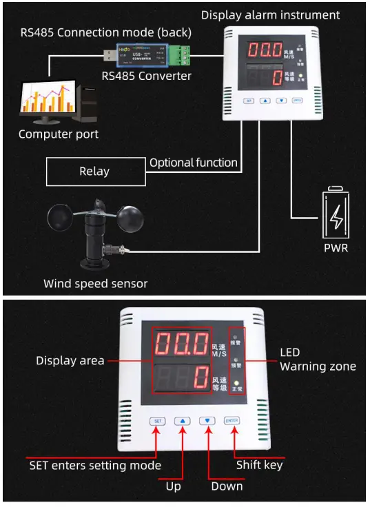 KLHA KD67B86 RS485 Tower Crane Wind Speed Alarm Instrument - display