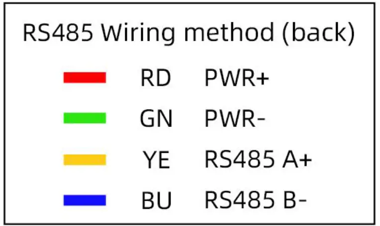 KLHA KD67B86 RS485 Tower Crane Wind Speed Alarm Instrument - fig4