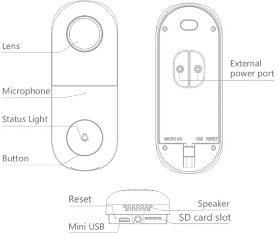 MEARI Bell 5S IP Camera - Describtion