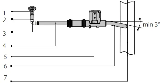 Connect the drain system
