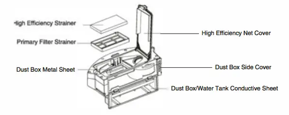 diagram, engineering drawingDust Container