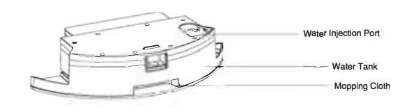 Water Tank and Mopping Cloth