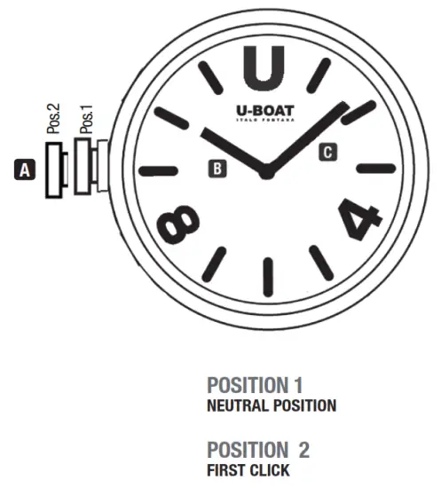 U BOAT ITALO FONTANA Smartwatch - click