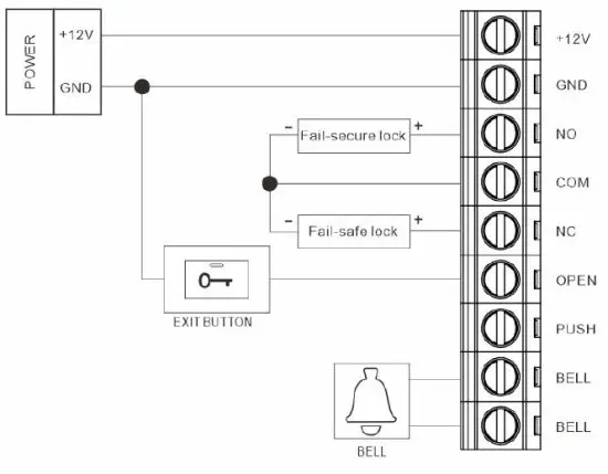 Wiring Diagram 1