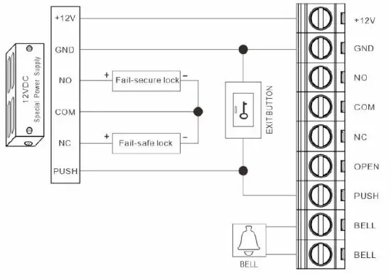 Wiring Diagram 2