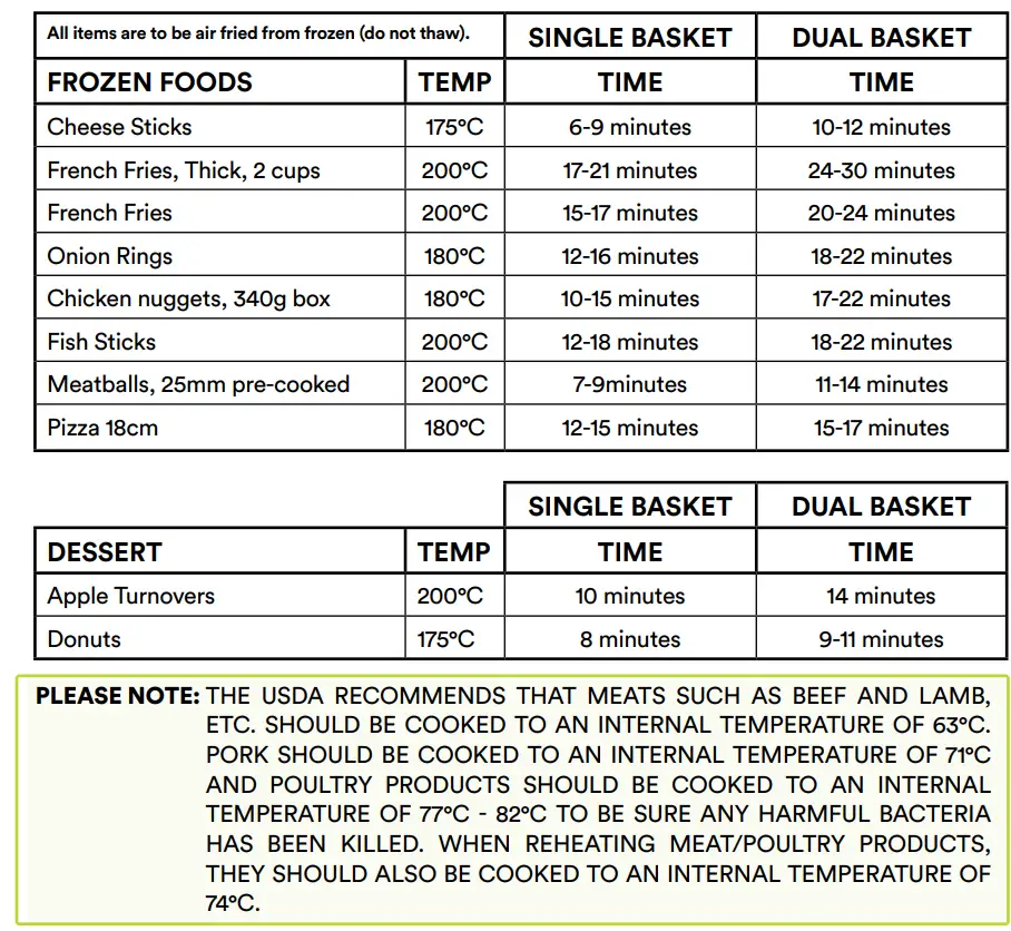 Soho SO-80 DAF Family Chef Duo User Manual - AIR FRY