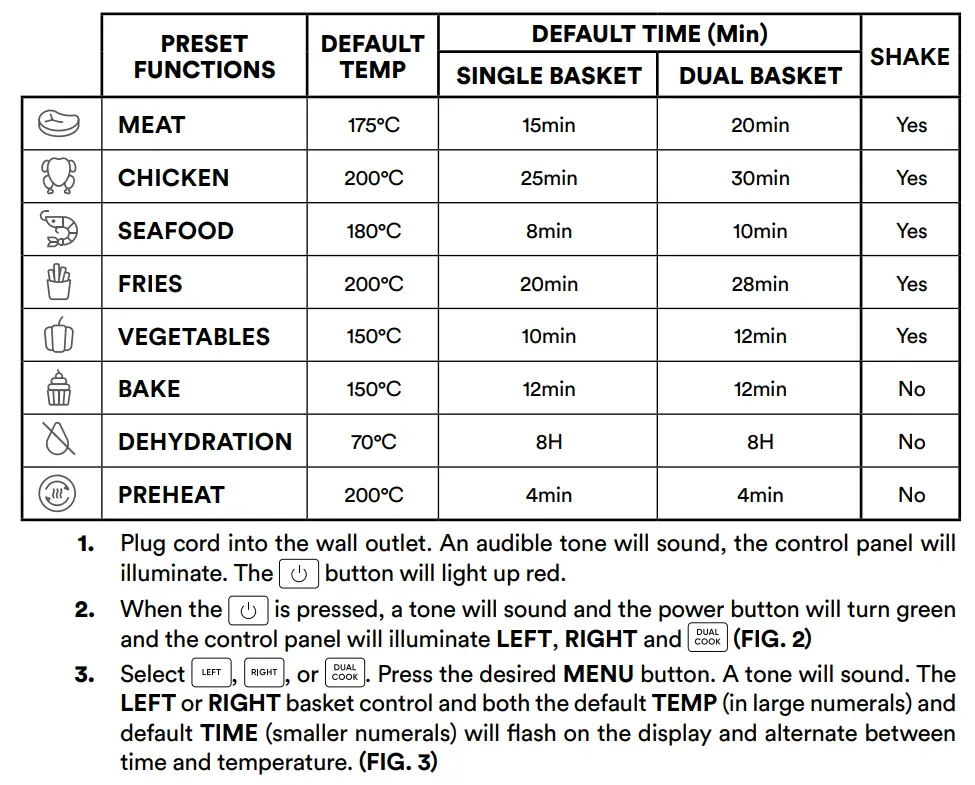 Soho SO-80 DAF Family Chef Duo User Manual - PRE-PROGRAMMED TEMPERATURE & TIMES CHART FOR MANUAL OPERATION