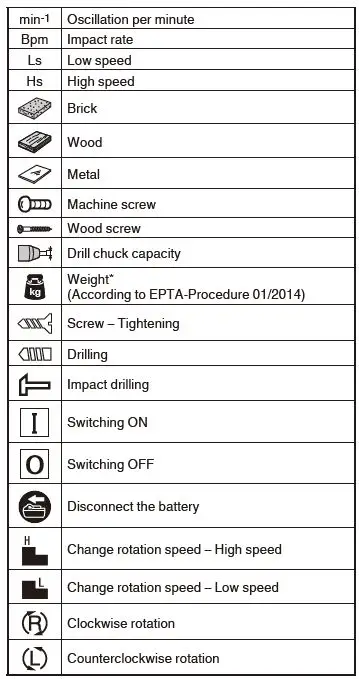 HIKOKI-DS-18DA-18V-Cordless-Driver-Drill-with-Brushless-6