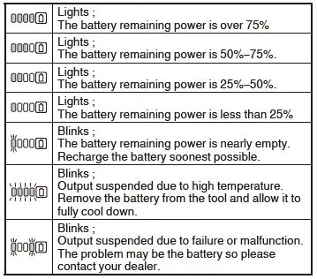 HIKOKI-DS-18DA-18V-Cordless-Driver-Drill-with-Brushless-7