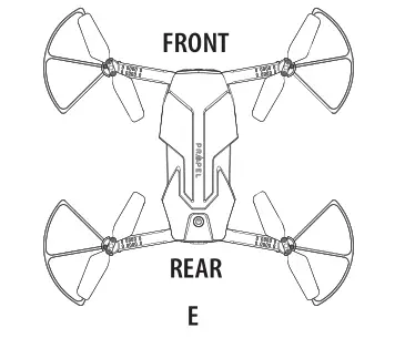 Propel Flex 2.0 Drone - RECOGNIZING THE FRONT & REAR
