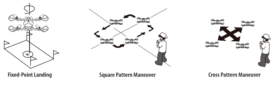 Propel Flex 2.0 Drone - FLIGHT PRACTICE