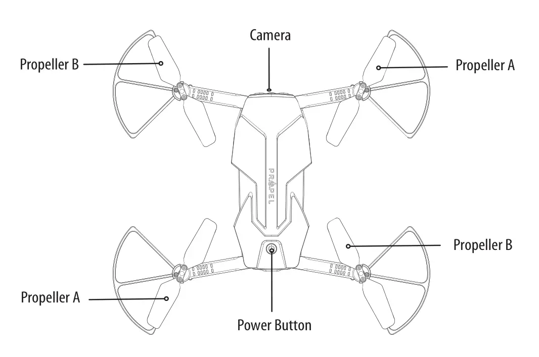 Propel Flex 2.0 Drone - FLEX 2.0™ DIAGRAM