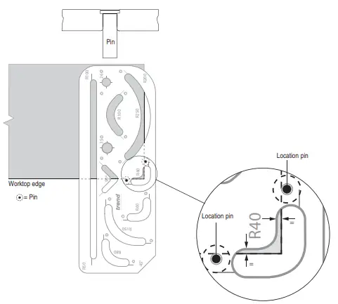Location Pin Identification 