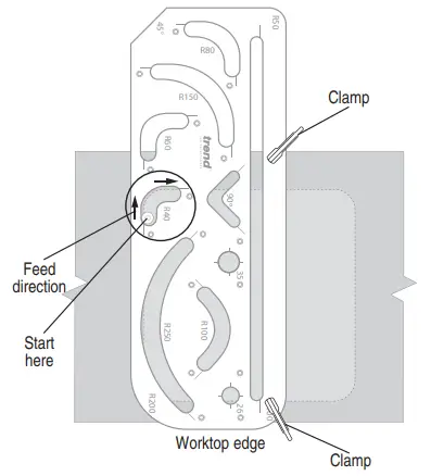 Routing Internal Radii Cut