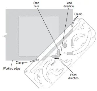 Routing Internal 90º Cut