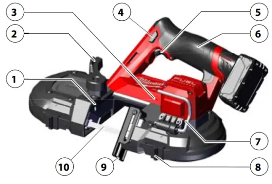 milwaukee M12 FBS64 12V Brushless Cordless Bandsaw - DEVICE DESCRIPTION