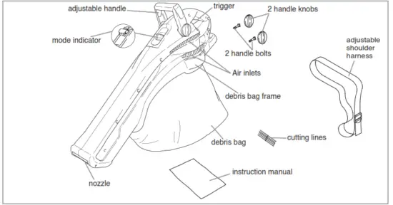 Flymo Gardenvac 2700 4 In 1 Electric Vacuum - Carton Contents