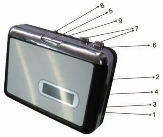 nedis USB Cassette Adapter Description of Parts