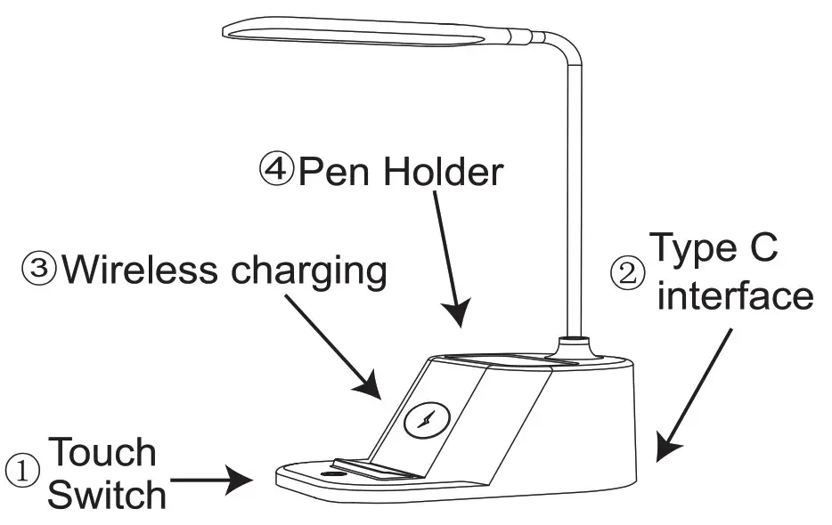 Shenzhen Sanhesheng Electronic SHS2138 Wireless Charging Pen Holder Desk Lamp - Product Structure