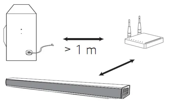 LG-SJ2-Wireless-Sound-Bar-4