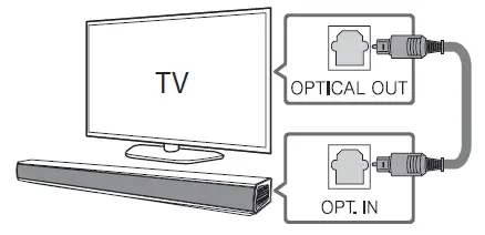 LG-SJ2-Wireless-Sound-Bar-5