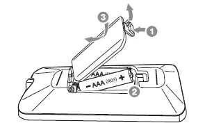 LG-SJ2-Wireless-Sound-Bar-8